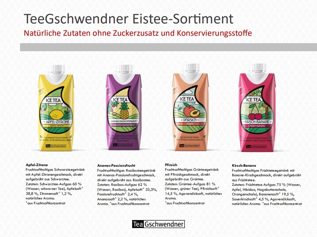 TeeGschwendner IceTea